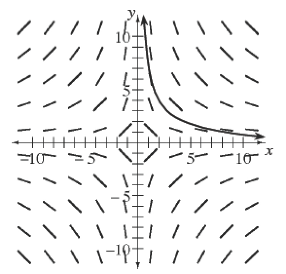 Your teacher will provide you with a model.